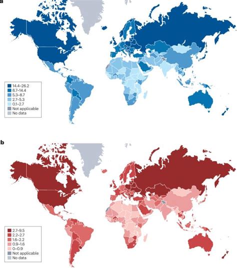 Translating biological insights into improved management of.